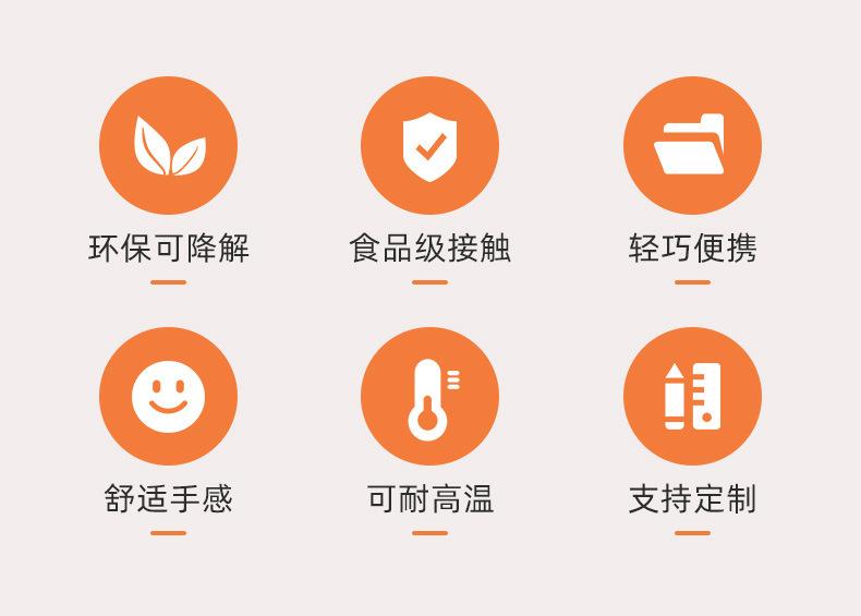 详情页(7寸PLA刀叉勺)_06.jpg