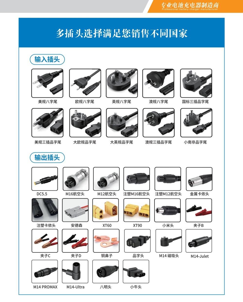 三嘉通电池充电器 彩页_40