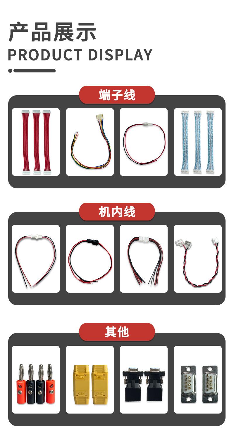 产品展示