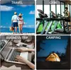 Artigos de Higiene Pessoal Garrafa de Viagem para Pet à Prova de Vazamento Plástico Vazio Recipiente de Garrafa de Viagem Suprimentos de Banho Recipiente de Tamanho de Viagem Viagem