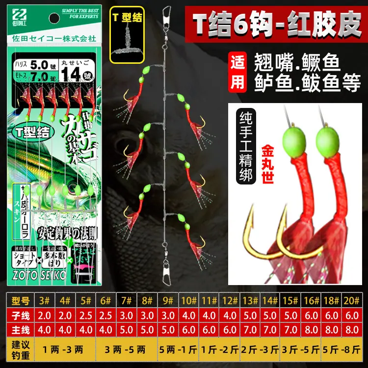 红皮-分类