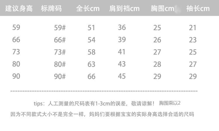 详情3