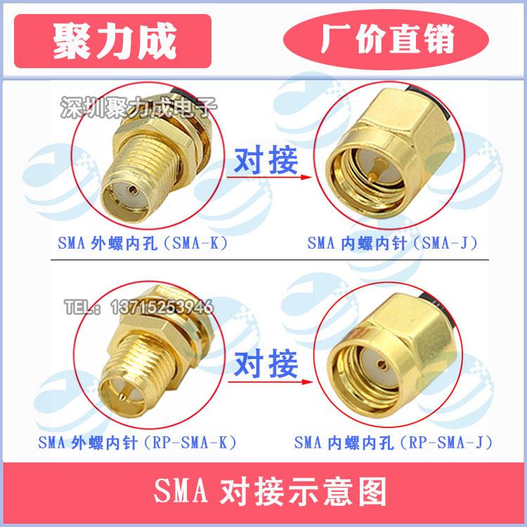 SMA线材对接示意图750