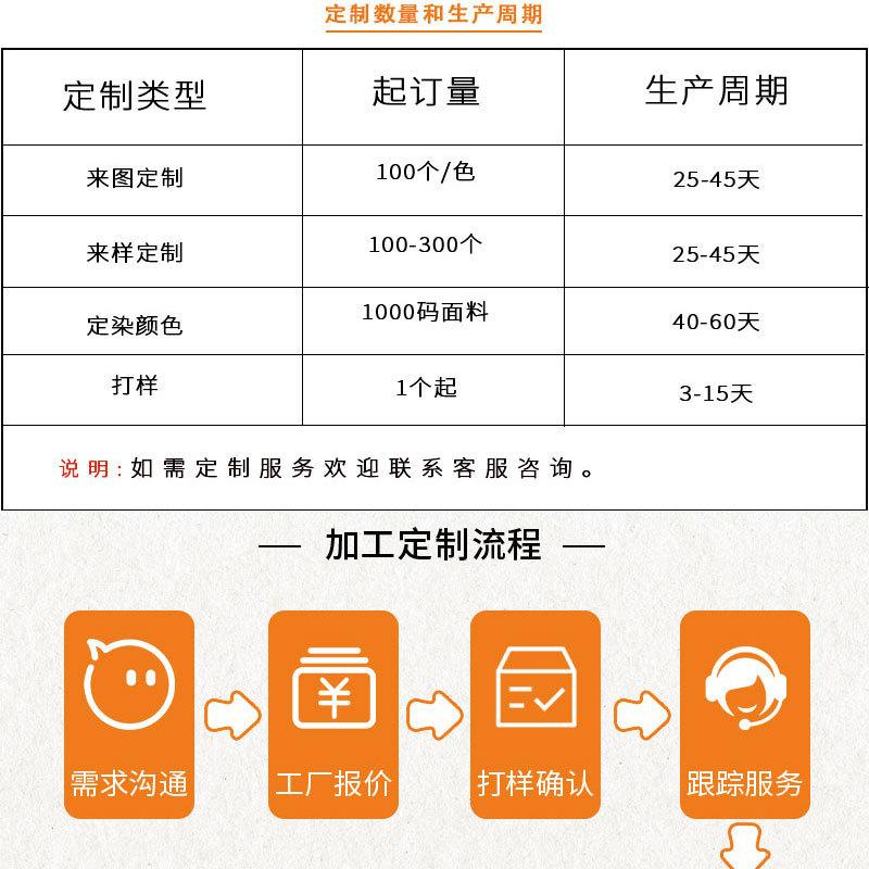 详情页模板_05