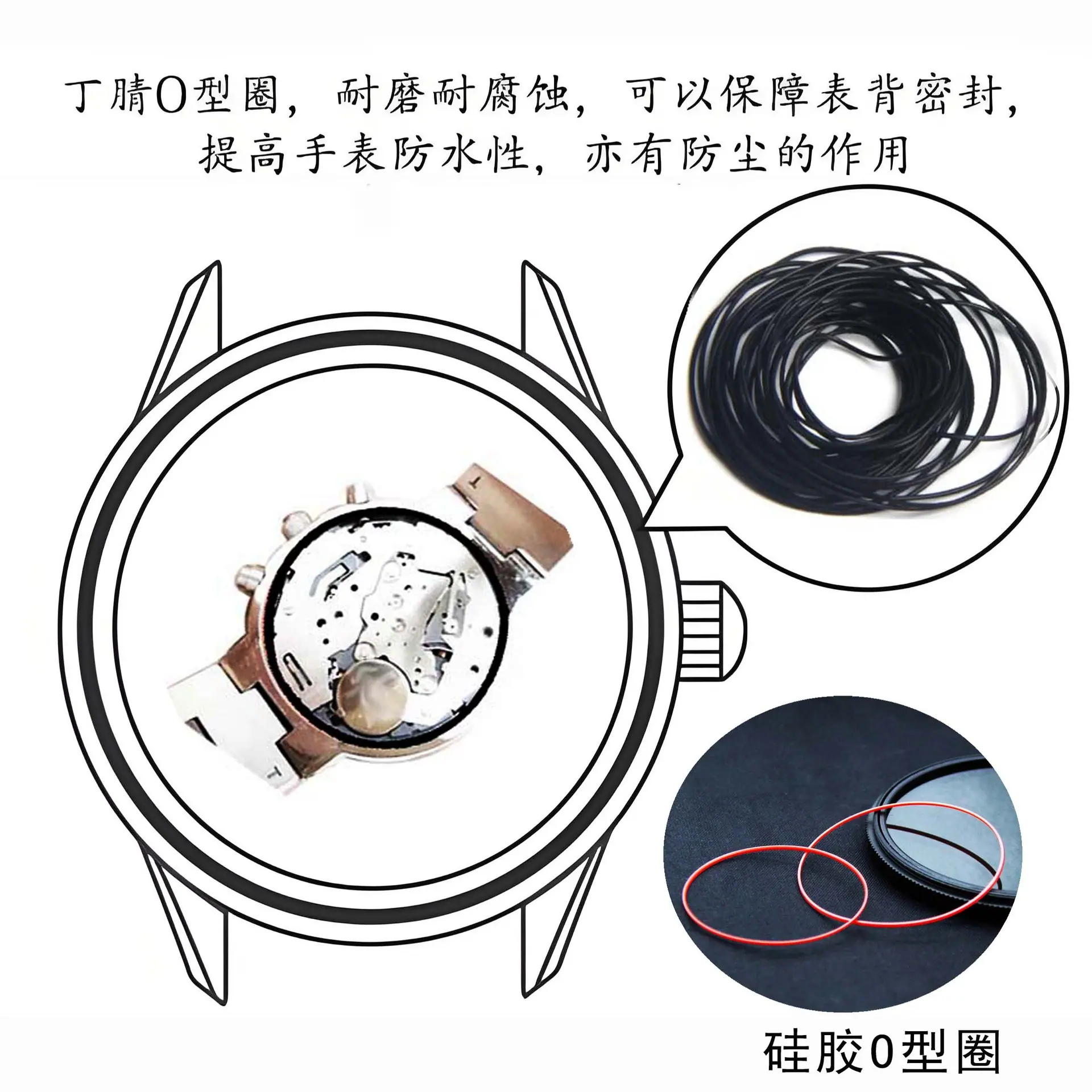 表盘O型圈9