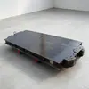 Carros plataforma de bitola estreita têm uma grande capacidade de carga, uma estrutura simples e operação estável nos trilhos; eles são usados como carros plataforma de mineração.