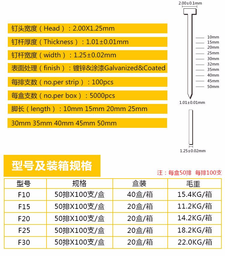 (精)F钉详情页7