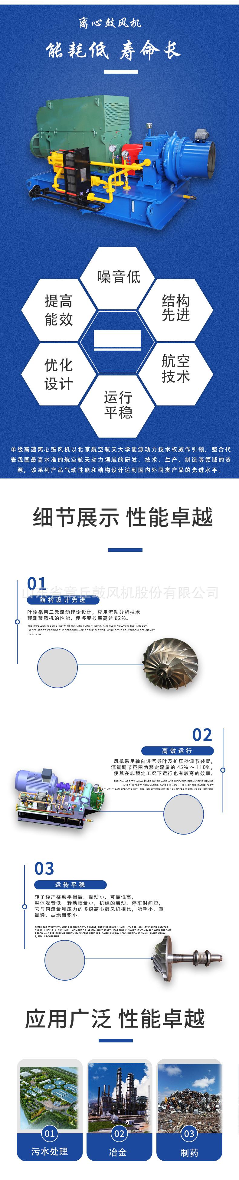 齿轮箱单机高速离心鼓风机情页2