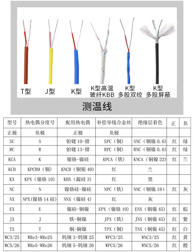补偿导线
