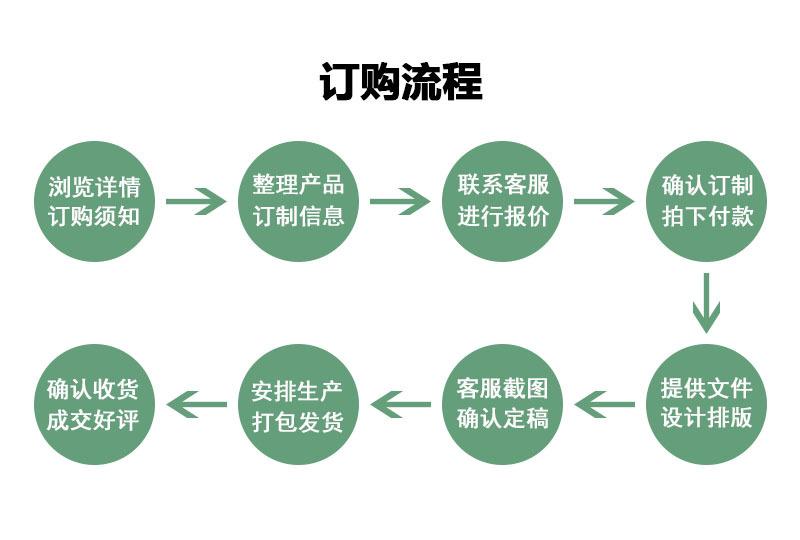 详情（2）.jpg