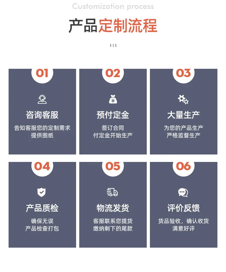 通用板块_06