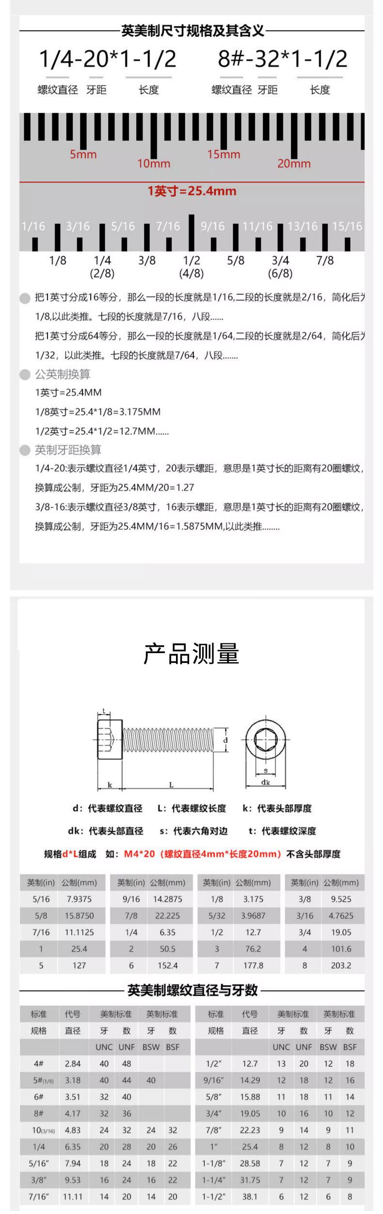 杯头内六角英美参数.jpg