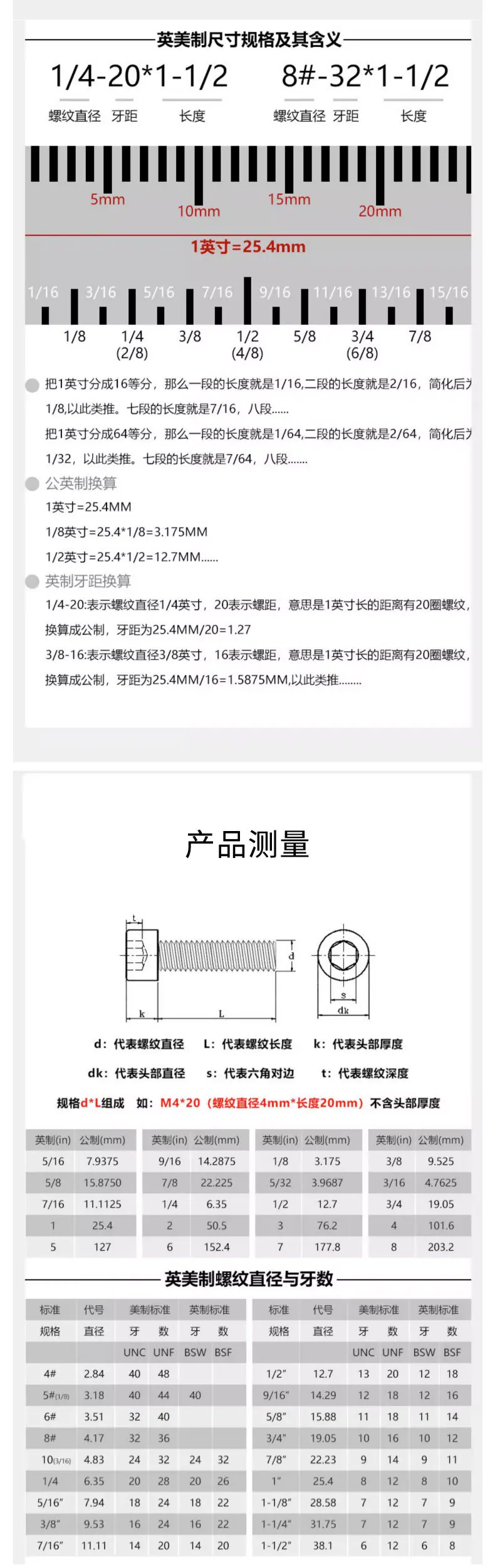 杯头内六角英美参数.jpg