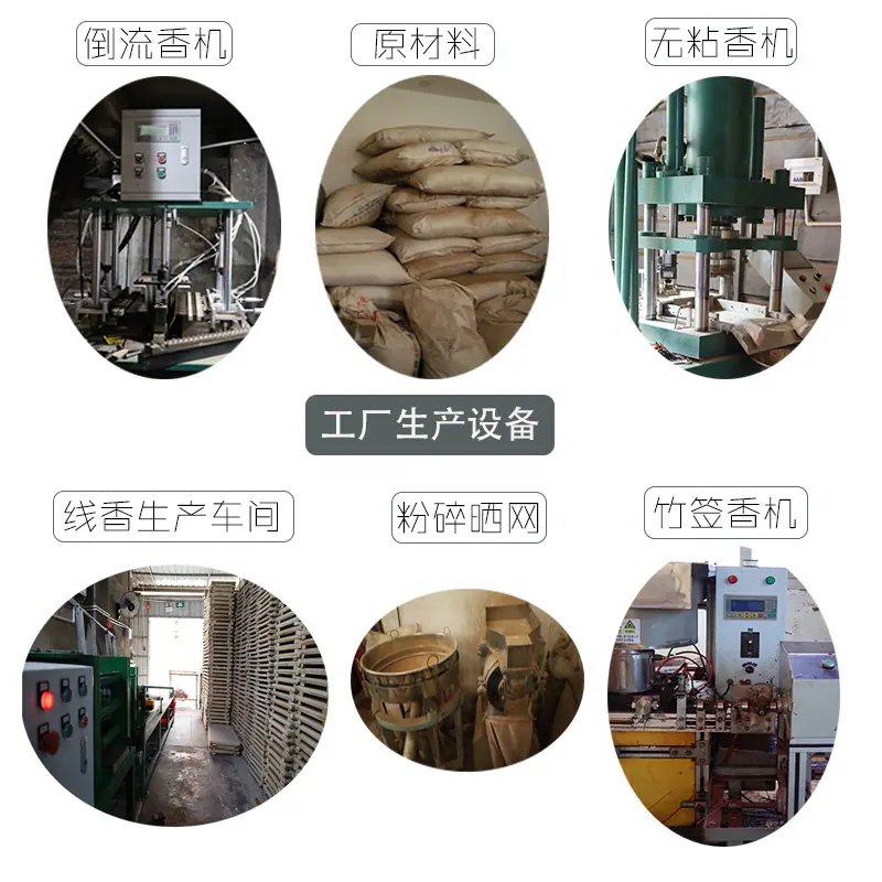 生产设备