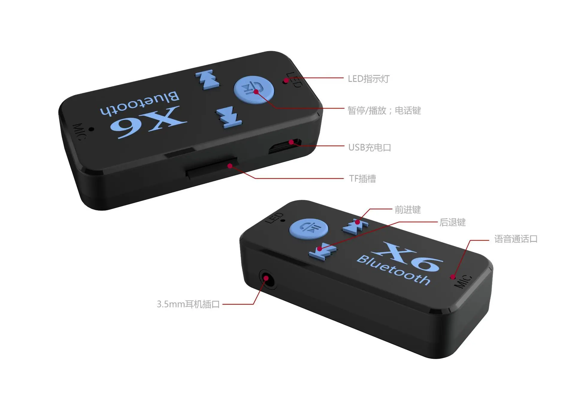 X6蓝牙音频接收器外壳