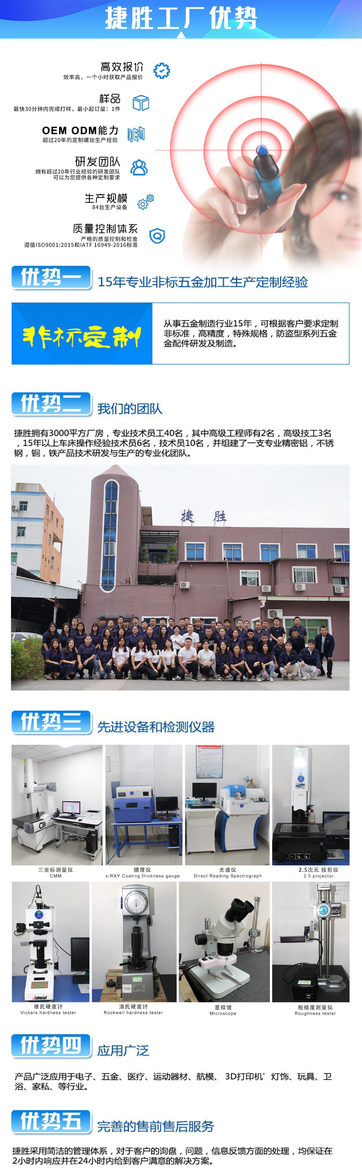 6bac21e7c9abd7e8f469579f0026e1