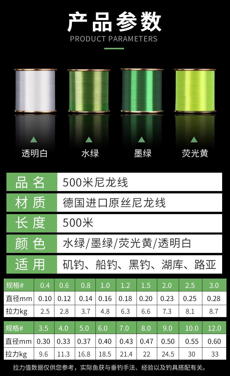 500米鱼线-详情_12.jpg