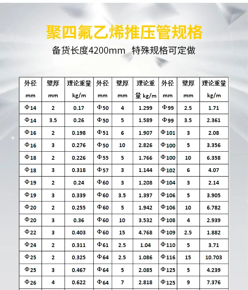 聚四氟乙烯管_08