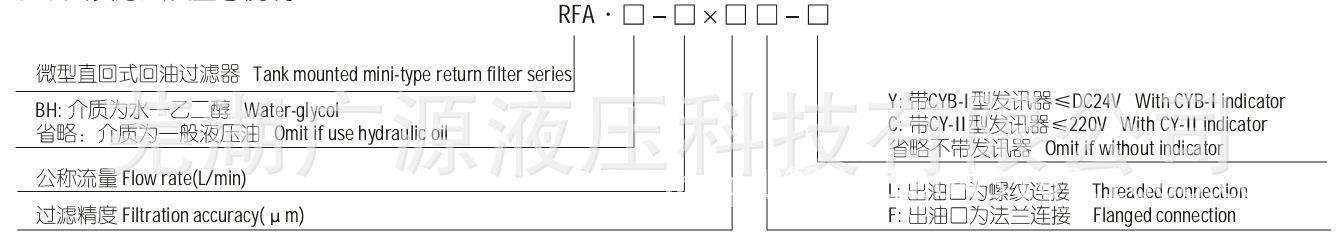 RFA-3