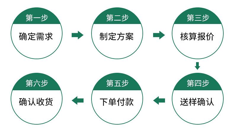 滤芯详情_13