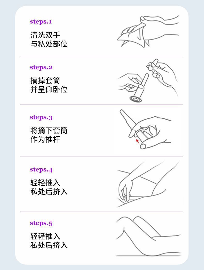 珺普惠医用抗HPV生物蛋白功能敷料病毒干扰素凝胶降低载量妇科阴