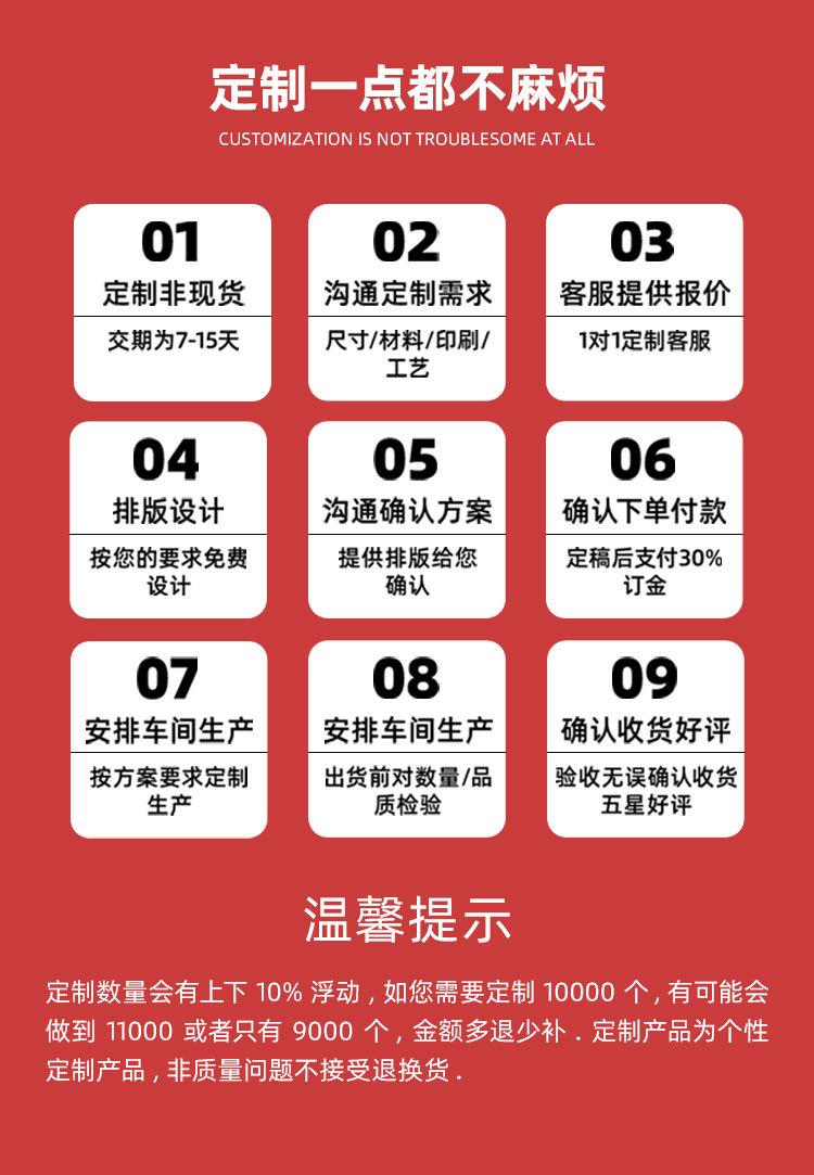 金属标牌铭牌-详情页_17