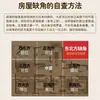 Protector de esquina de casa tallado en madera de durazno con los ocho trigramas del Bagua, adorno de parche de esquina de madera de durazno, mostrando los trigramas Zhen, Xun, Li, Kun, Duan, Qian, Kan y Gan