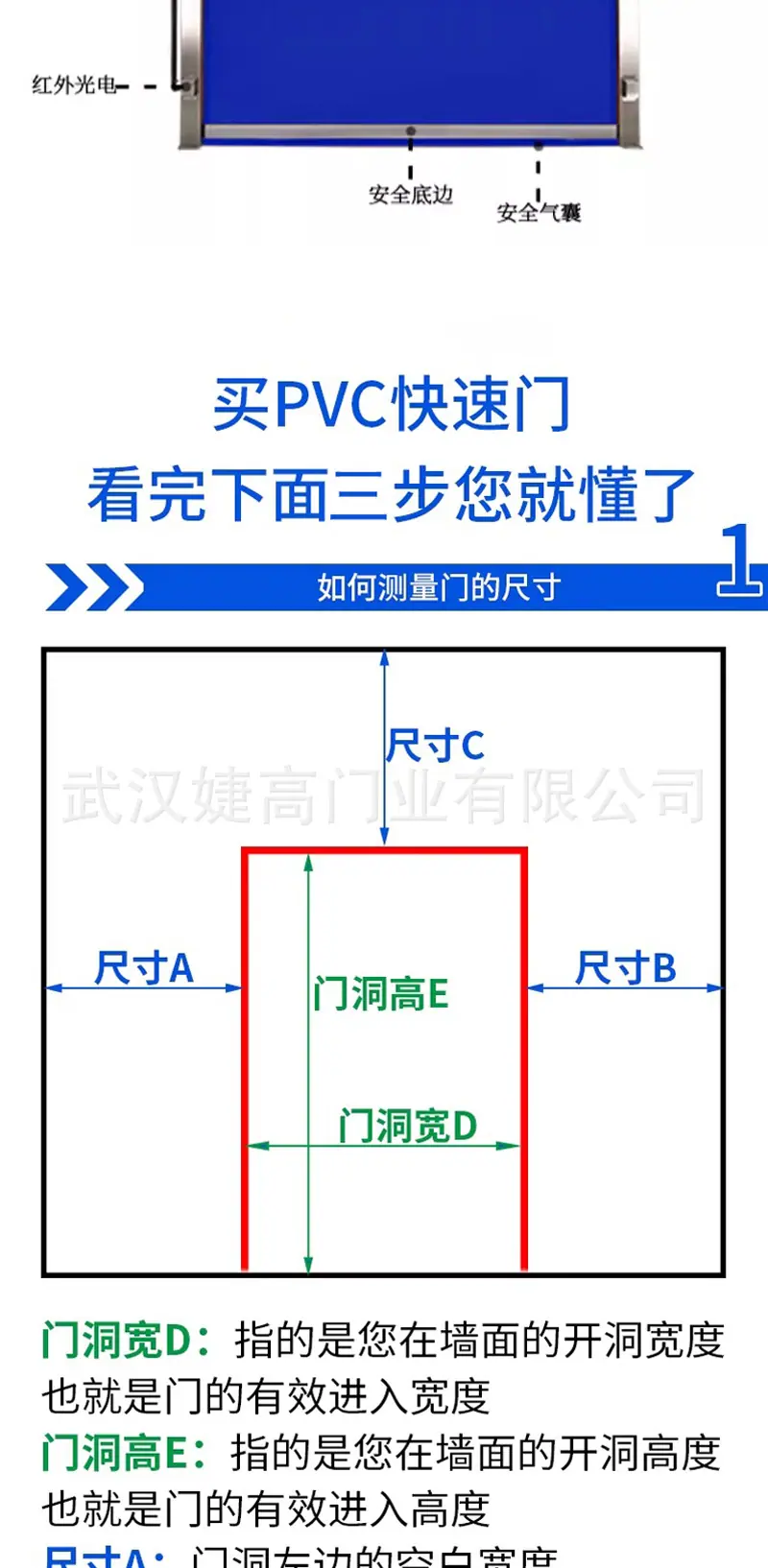 快速门详情图---1_05