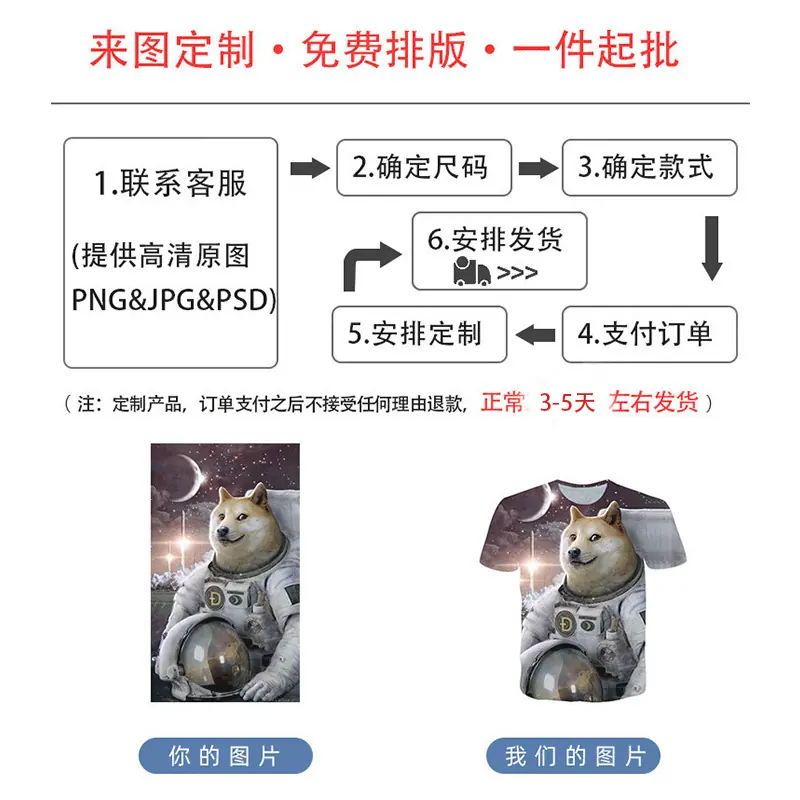 未标题-1 拷贝