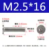 Tornillo de cabeza hexagonal plana CM de acero inoxidable 304, cabeza delgada, tornillo de cabeza plana grande C M2M2.5M3M4M5M6M8