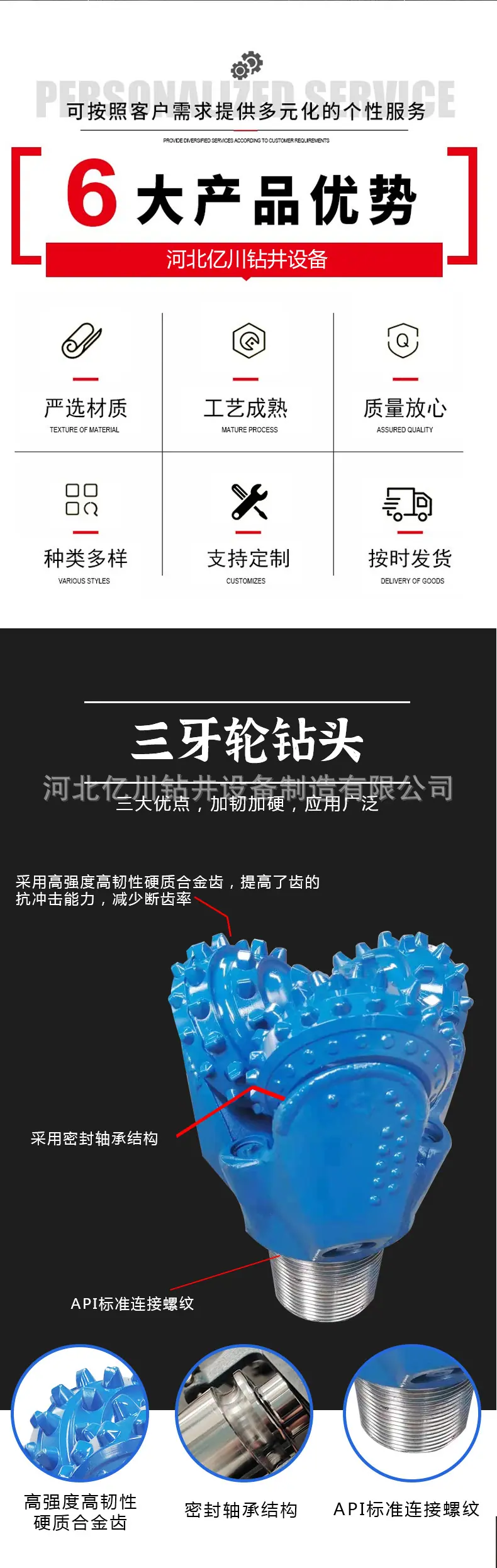 镶齿三牙轮钻头_02.jpg