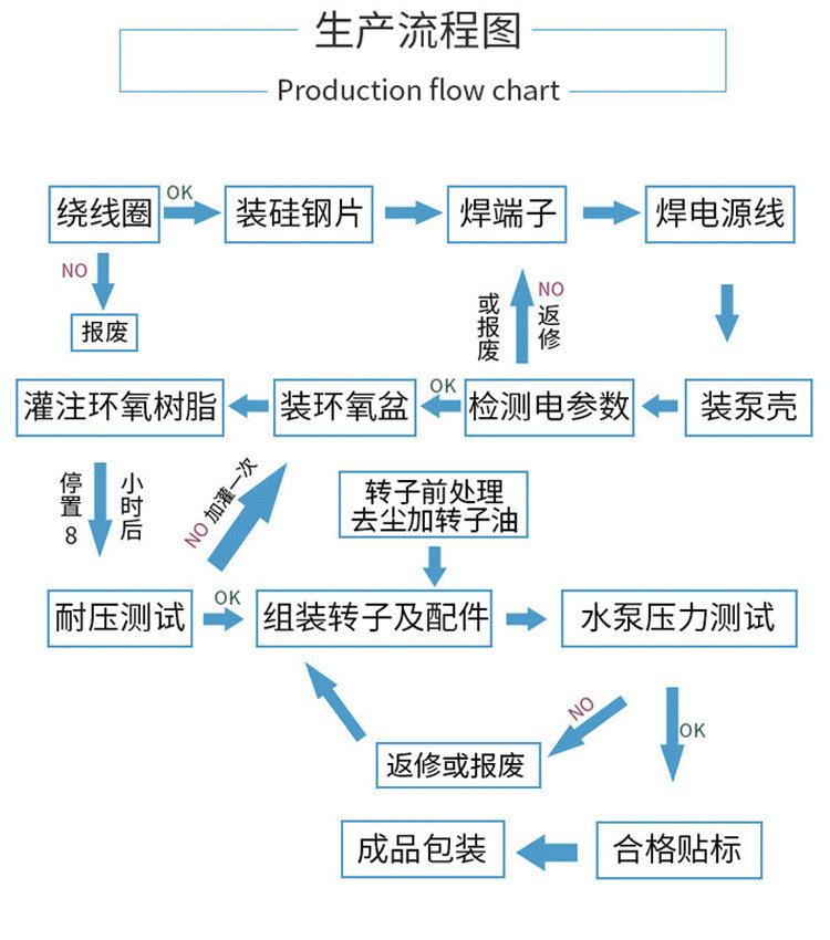 微信图片_20230722145438