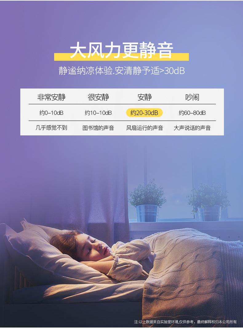 描述图_23