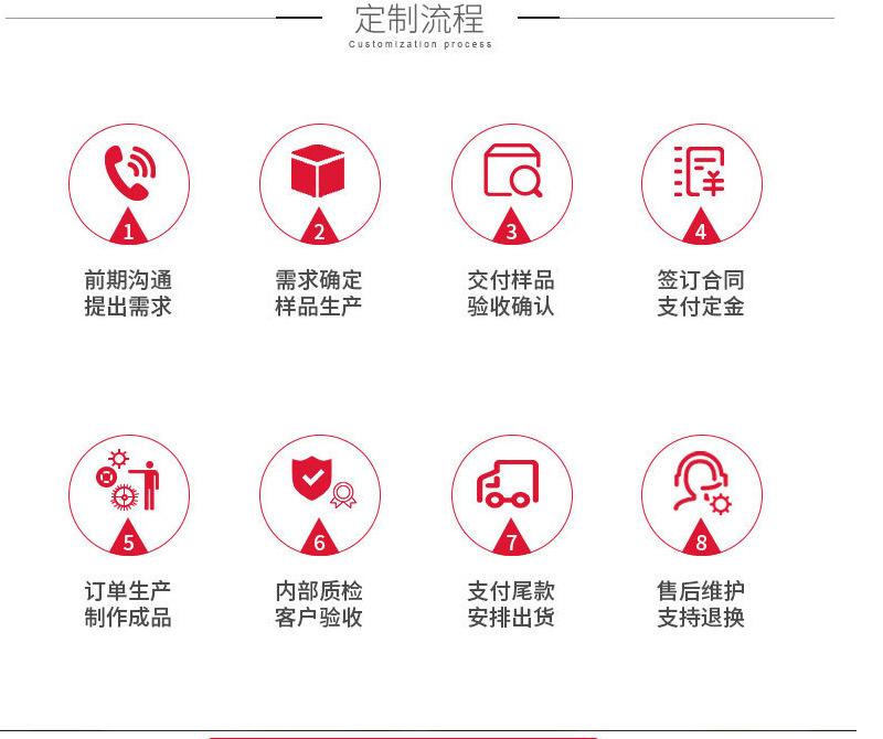 978a5c845ea8e98914d093b7a79e36