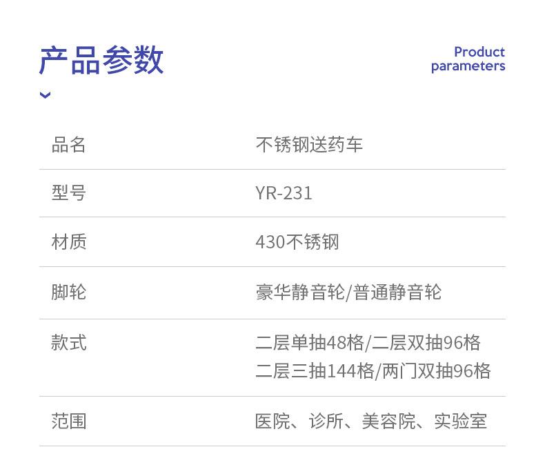5.阿里-送药车详情_05.jpg