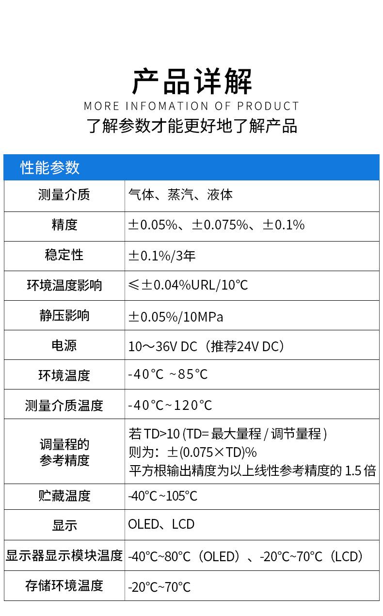 差压变送器_16.jpg