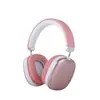 Headset Bluetooth de Esponja Macia Montado na Cabeça Popular Transfronteiriço Alta Resistência Tipo Cartão TF Tipo-C Adequado para Apple Android Sem Fio