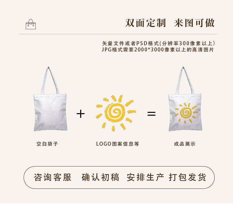 帆布袋详情页_03