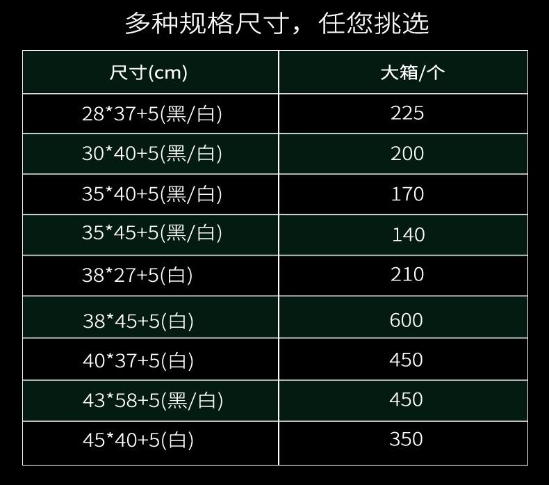 共挤膜新版详情_06.jpg