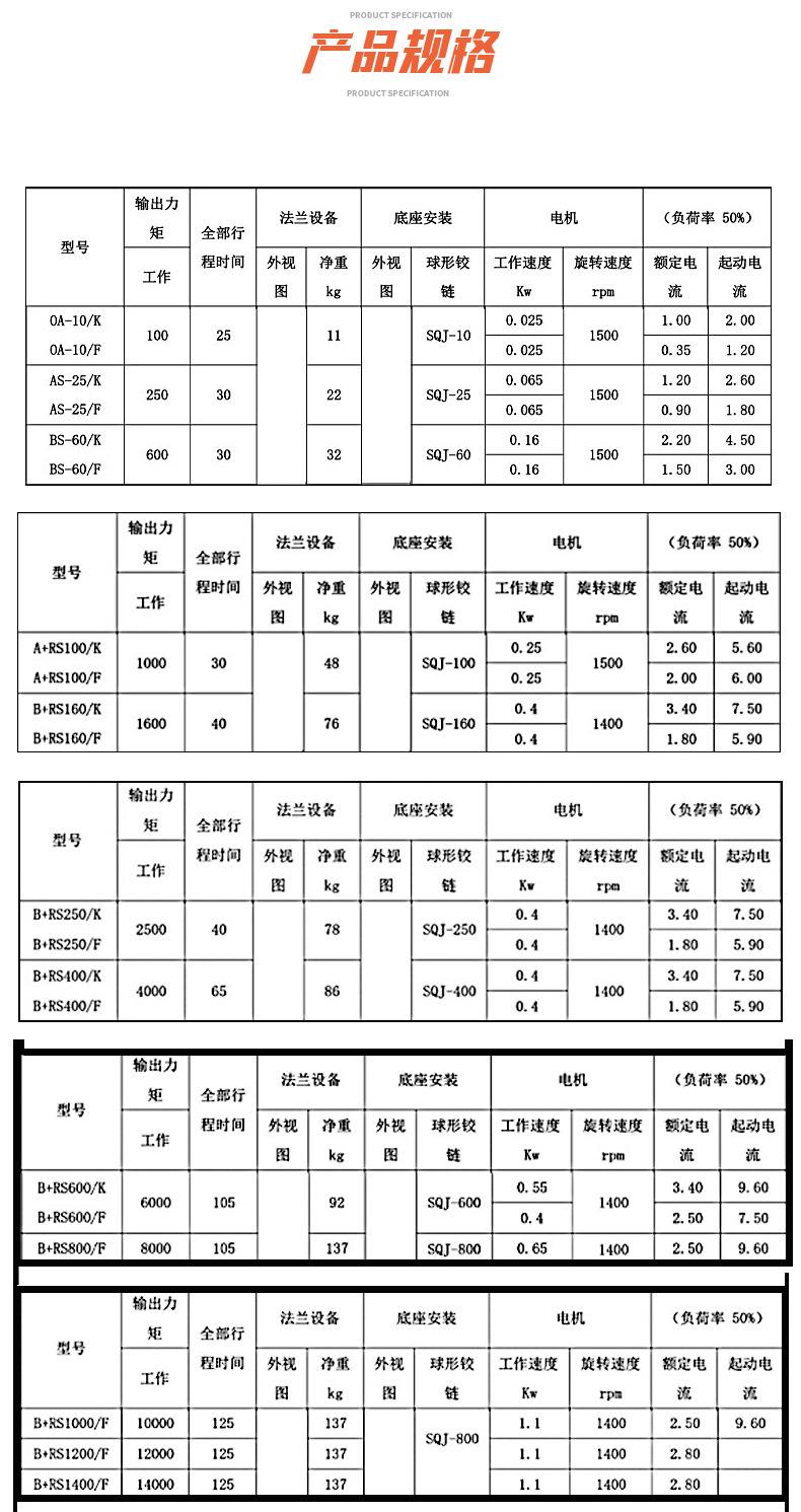 灰色智能型A+RS100详情页_21