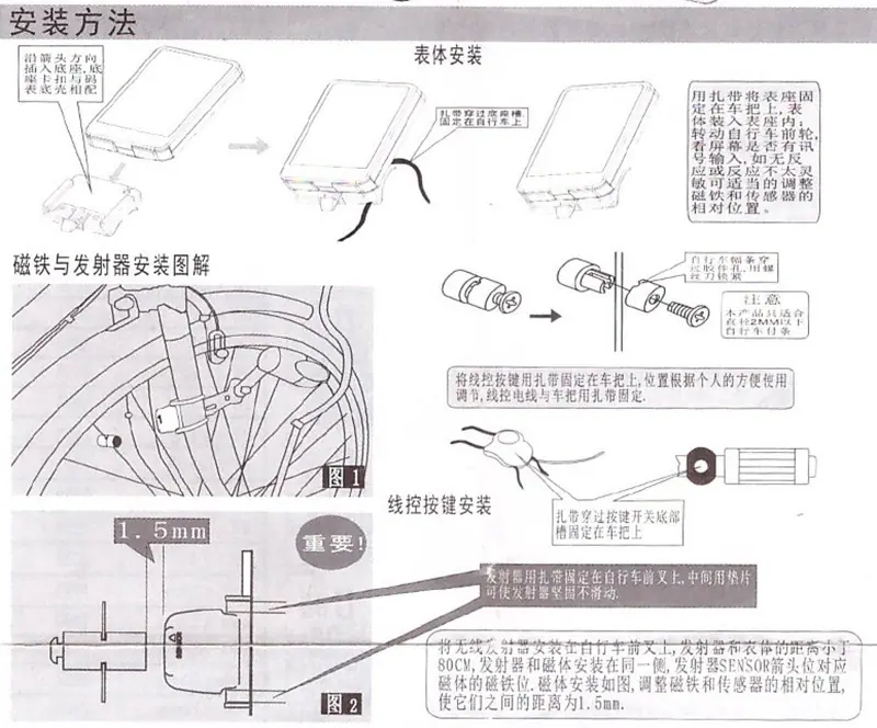 576码表21