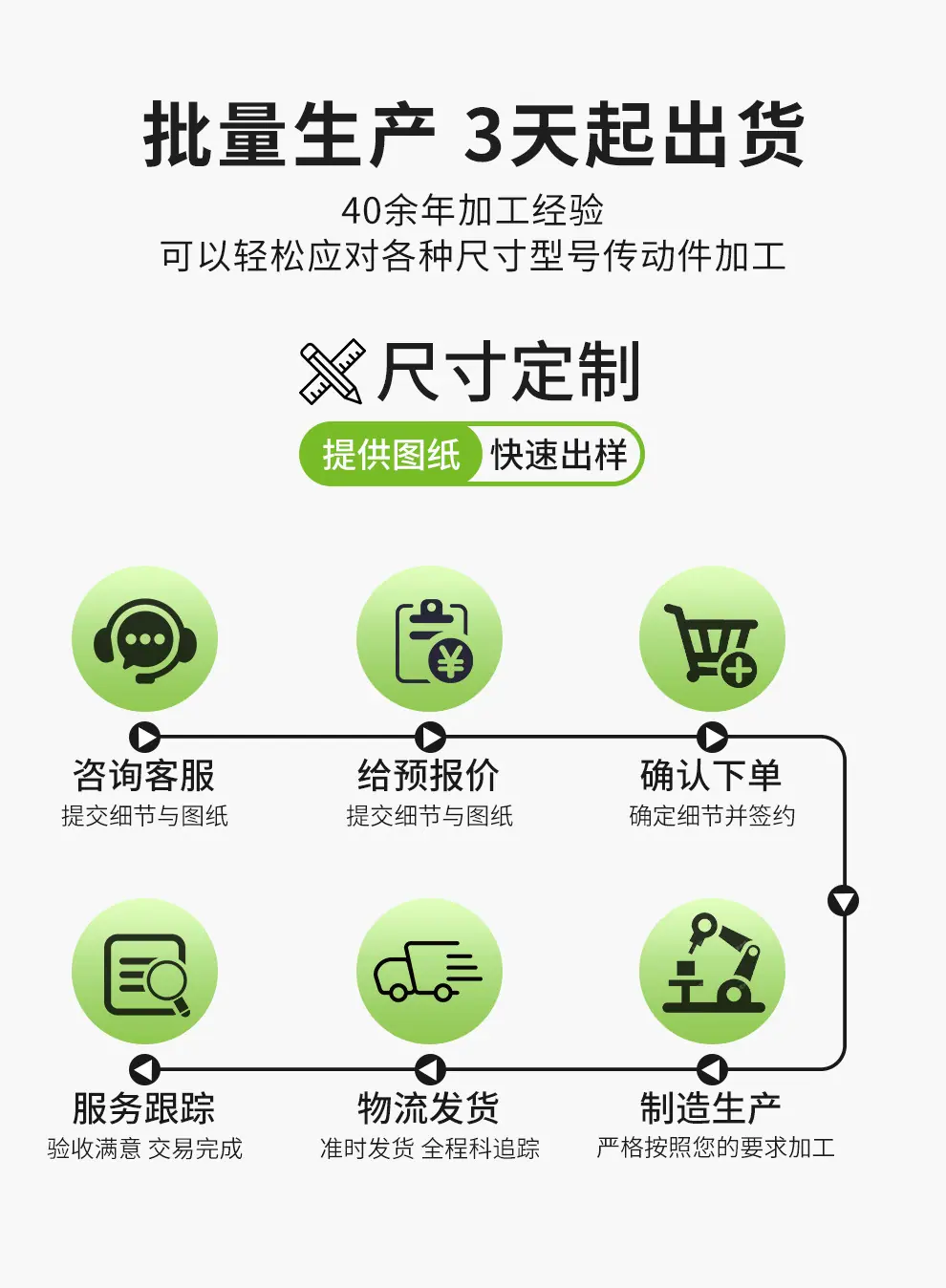 三力士详情页_07.jpg