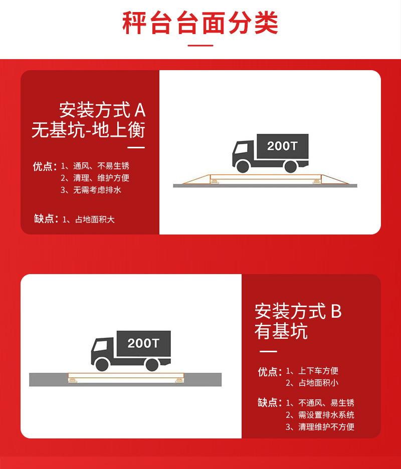 150吨详情_07.jpg