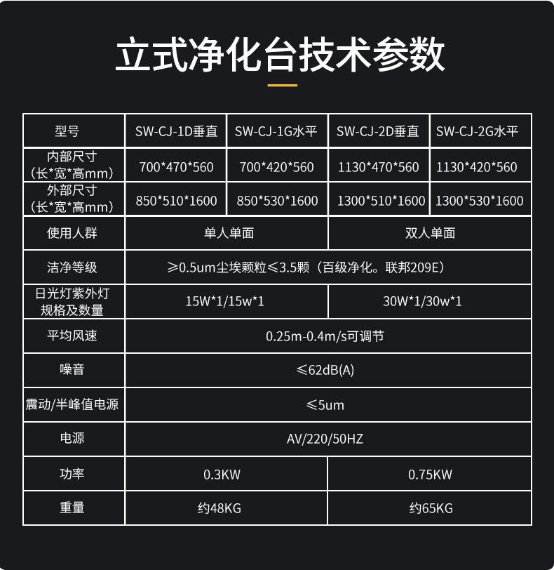 全钢超净工作台_07.jpg
