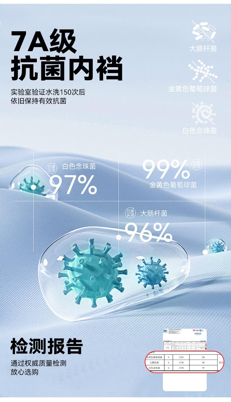 详情页