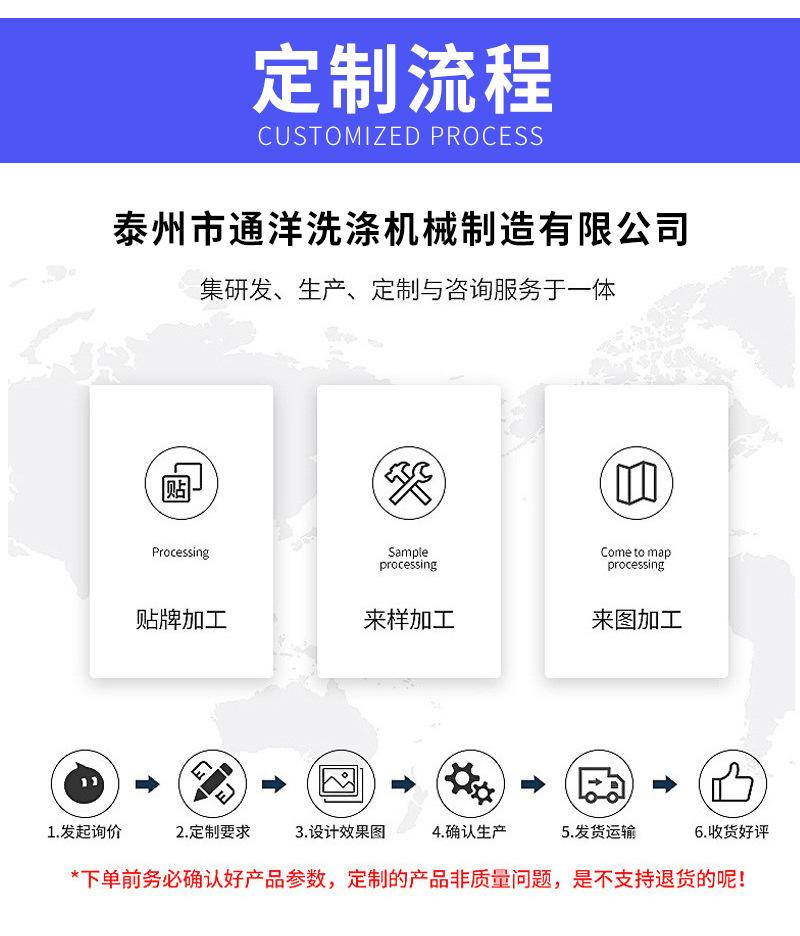 1-GX-100工业洗衣机_14.jpg