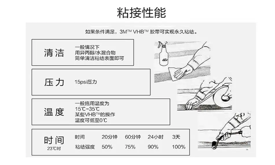 3M300LSE背胶_19