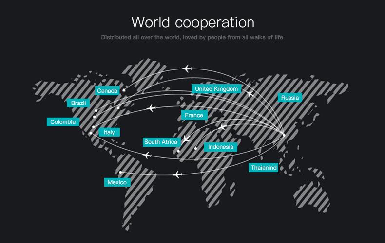 世界地图
