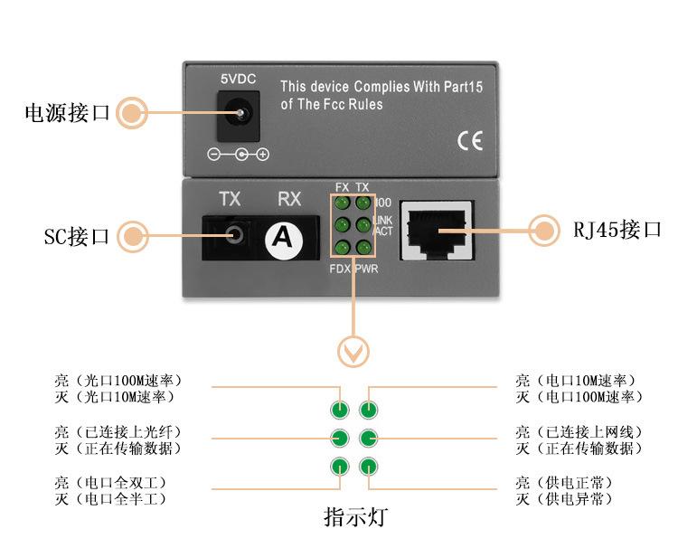 百兆SC单模单纤1光1电光纤收发器HTB-3100-20km