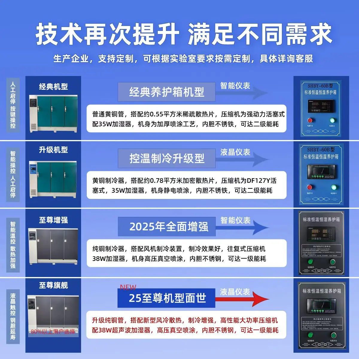 a530faeec4611a930c453a5635da86